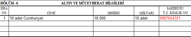 Mal Bildirim Formu Nas L Doldurulur A Atay Dernek